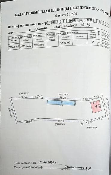 комнаты иссык: Продаётся жилой дом участок 12соток по факту 14соток не далеко от — 3