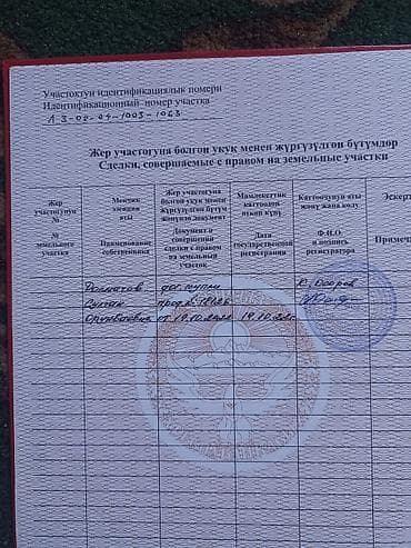 продаю участок в рассрочку: 5 соток, Для строительства, Красная книга — 4