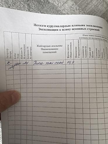 с гаража: Продается подземный паркинг в центре города ( район вефы) с площадью — 4