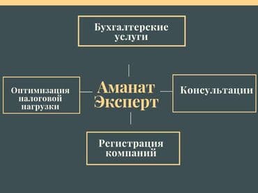 нотариус с выездом на дом бишкек: Бухгалтерские услуги | Ведение бухгалтерского учёта, Подготовка налоговой отчетности, Сдача налоговой отчетности — 1