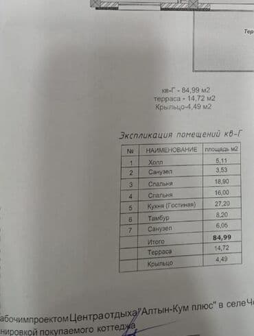 дом кырман: Коттедж, 102 м², 3 комнаты, Собственник, ПСО (под самоотделку) — 5
