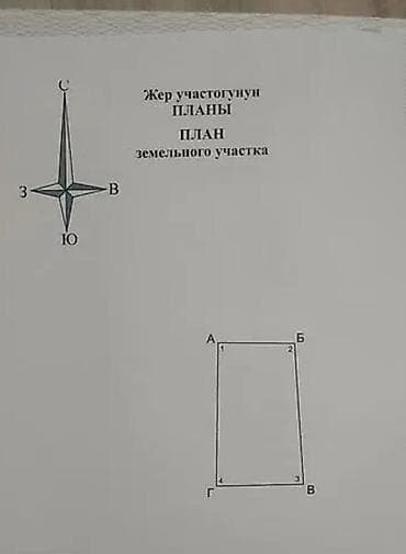 Недвижимость: 4 соток, Для бизнеса, Красная книга, Договор купли-продажи — 2