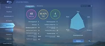 диск юфс 5: Игровой аккаунт Mobile Legends: Bang Bang Основное: - Ник: Урсула — 4