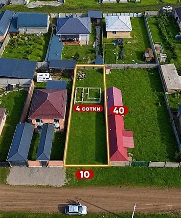 open space: 4 соток, Для сельского хозяйства, Красная книга — 1