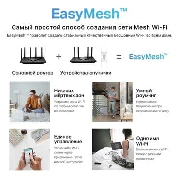 пассивное сетевое оборудование corning: Новинка!!! Wi-Fi6 роутер для кабельного Интернета! tp-link Archer — 7