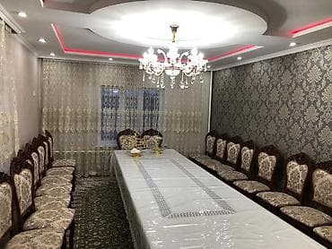 быстрый дом: Срочно продаётся дом со всеми условиями с мебелью . Районе рынка — 2