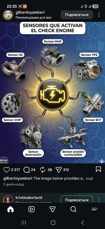диагностика авто выездная: АВТО МОТОРИСТ — диагностика и ремонт двигателей Профессиональный — 5