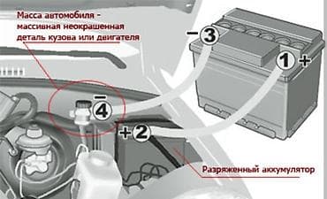 Услуги прикуривателя авто. Услуги Прикур авто. Прикур авто Ош, 12