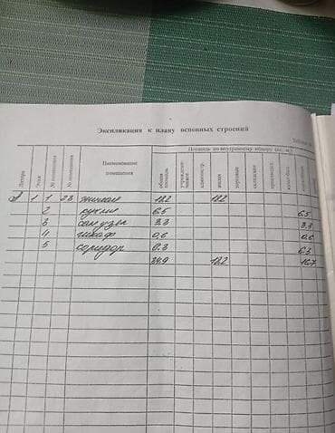 сдаю квартиру в кудайбергене: 1 комната, 35 м², 104 серия, 1 этаж — 10