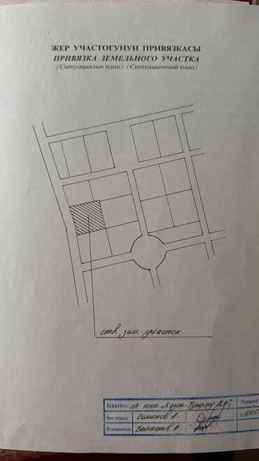 александровка участок: 6 соток, Для строительства, Красная книга — 6