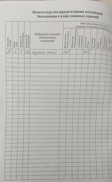 4 мкр: 12 м², С мебелью — 9