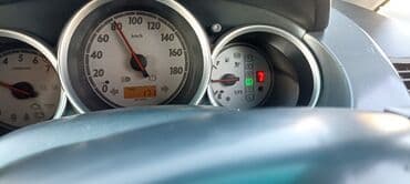 авто рассрочка бишкек без первоначального взноса: Honda Fit: 2003 г., 1.5 л, Вариатор, Бензиновая, Хэтчбэк — 19