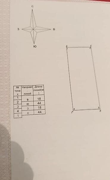 Земельные участки: 8 соток, Для строительства, Красная книга, Тех паспорт — 2