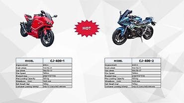 мото тур эндуро: Спортбайк CFMoto, 400 куб. см, Бензин, Взрослый, Новый — 7