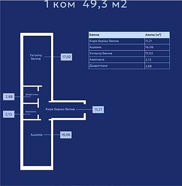 Квартиры: 1 комната, 49 м², Достук с. Элитка, 5 этаж, ПСО (под самоотделку) — 1