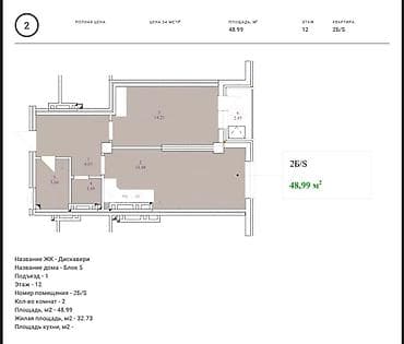 Квартиры: 1 комната, 49 м², Элитка, 12 этаж, Готовая ПСО (под самоотделку) — 2