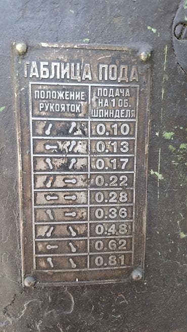 дрель ремонт: Настольный/колонный сверлильный станок с коробкой скоростей и — 2