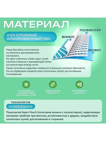калсо золото: Бассейн — 5
