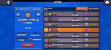 Аккаунт Brawl Stars ТОРГ - Трофеи: 33 976 - Собрано бойцов: 82 из 104 — 6