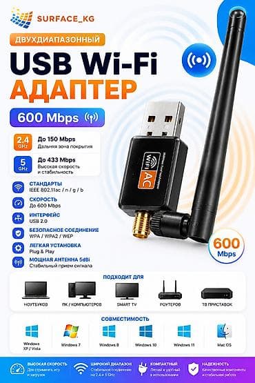 🚀 USB Wi-Fi адаптер Dual Band 600Mbps — стабильный интернет без