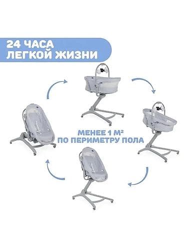 автолюлька graco junior: Люлька, Б/у, Колыбель, Переноска, Качалка, Металл, цвет - Серый, Самовывоз, Платная доставка — 1