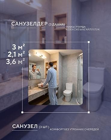 4 bedroom: 4 комнаты, 145 м², 4 этаж — 4
