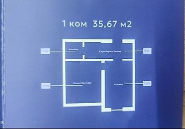 Новостройки от застройщика: Строится, 1 комната, 36 м² — 3
