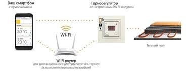 регулятор теплого пола: Комнатный термостат – прибор, который регулирует работу газового котла — 5