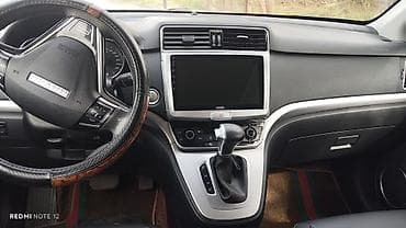 Great Wall: Great Wall Hover 2: 2019 г., 1.5 л, Автомат, Бензин, Кроссовер — 2