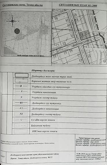12 соток, Для строительства, Красная книга at lalafo.kg 12 соток, Для строительства, Красная книга
