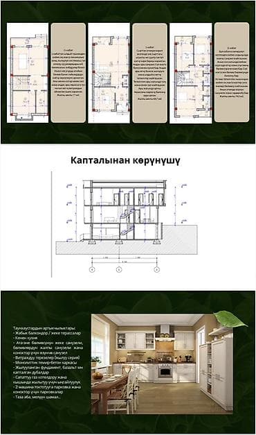 парковая: Таунхаусы Eco Life от Mono Development Современный малоэтажный — 3
