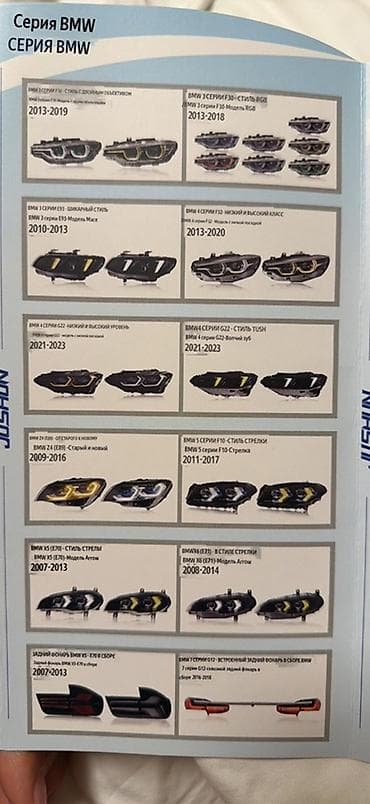 фары хонда цивик: Комплект передних фар Honda 2013 г., Новый, Аналог, Китай — 2