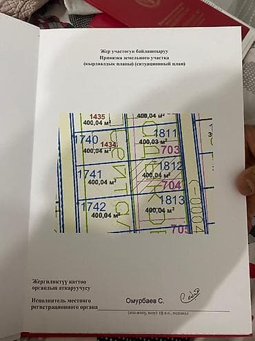 продажа дом военно антоновка: 8 соток, Для строительства, Красная книга — 1