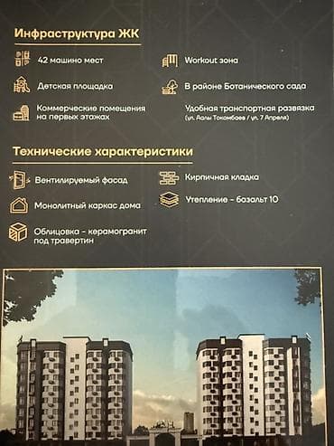 жк малина купить: Жилой комплекс Kok Jar Hills от Aurum Building Локация: - — 1