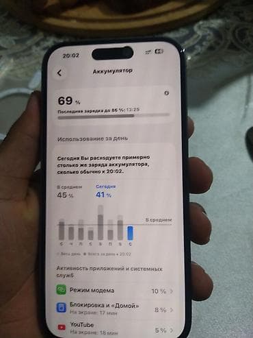 aifon 14 pro max: IPhone 14 Pro, Deep Purple, Чехол — 2