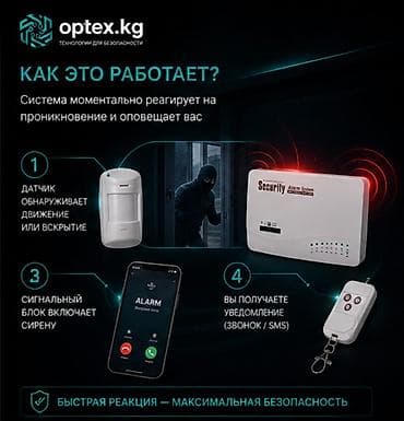 cs 55 plus: Охранная GSM-сигнализация — защита дома, квартиры, дачи и офиса — 2