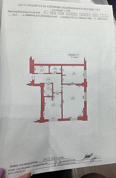pro group: 2 комнаты, 81 м², Элитка, 1 этаж — 4