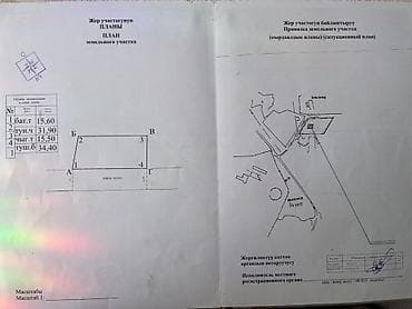 кара ой участок: 5 соток, Для строительства, Красная книга, Тех паспорт, Договор дарения — 2