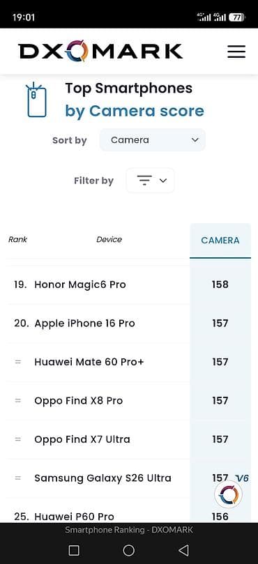 poco f7pro: Honor Magic 6 Pro, Б/у, 256 ГБ, цвет - Белый, 2 SIM — 8