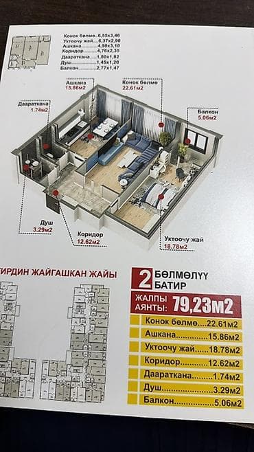 2 комнаты, 79 м²
