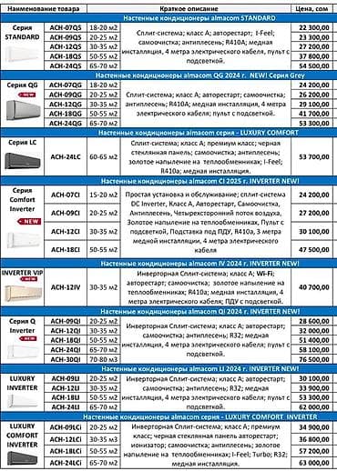 кондиционерлер новый: GLORYTECH — продажа и установка кондиционеров - Продажа — 3
