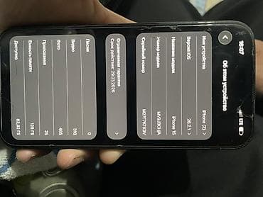 redmi note 5: IPhone 15, Б/у, 128 ГБ, Черный, 90 % — 3