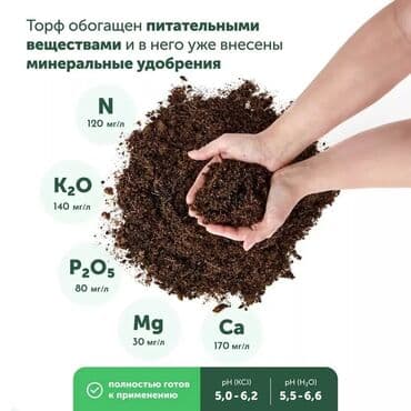 калийные удобрения: Жер семирткич Торф, Өзү алып кетүү — 2