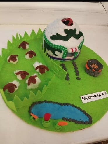 обувь ручной работы бишкек: Поделки на заказ
пишите на ватсап — 8