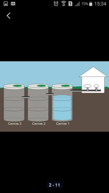 селекции: Предлагаем (ЖБИ) Кольца железобетонные для септика: Доставка с Завода — 5