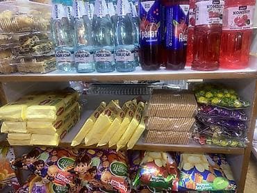 кредиты займы: Даяр действующий бизнес сатылат. 850000реальный клиент торг .Помещение — 5