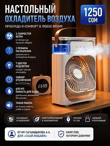 Вентилятор Настольный, Лопастной