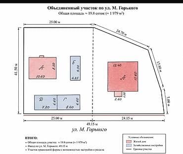 50 000: 18 соток, Для строительства — 6