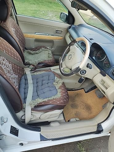 спойлер на мазду демио: Mazda Demio: 2003 г., Автомат, Бензин, Хэтчбэк — 7