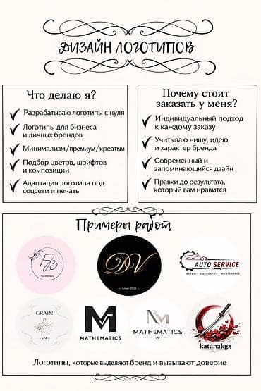 футболки с принтом цена: Создаю уникальный и продуманный дизайн визиток и логотипов, который — 2